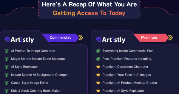 Artistly AI Coupon