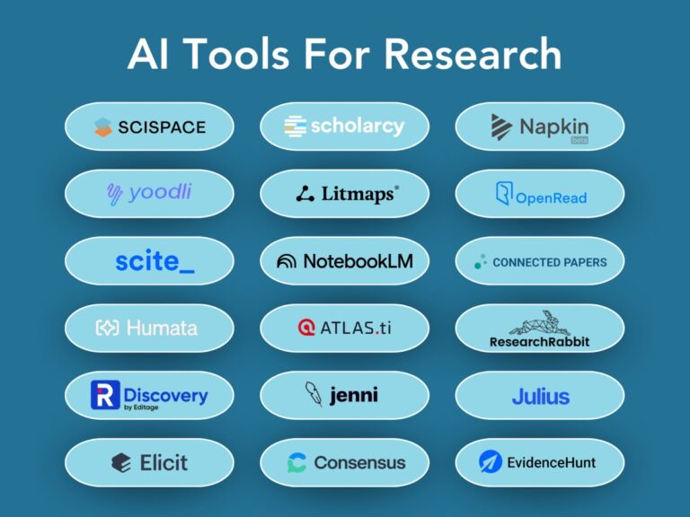 AI Tools for Researchers and Academics
