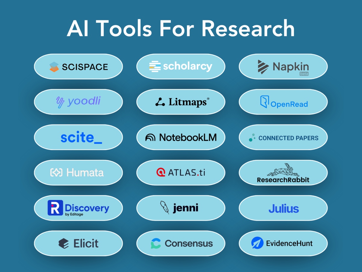 AI Tools for Researchers and Academics